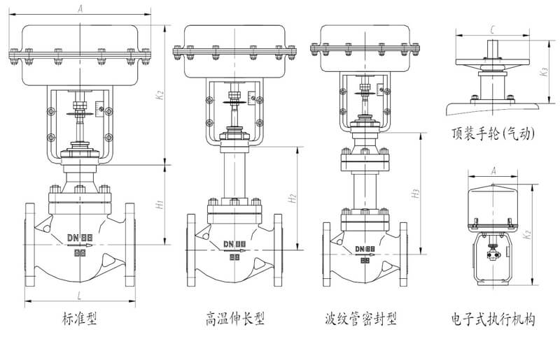 外形結構