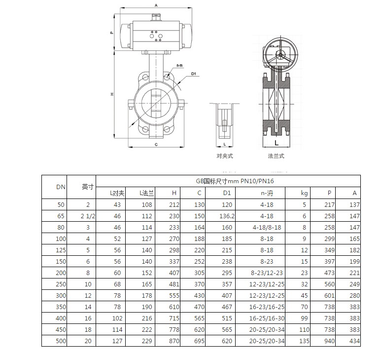 D671F46全襯氟氣動(dòng)蝶閥尺寸