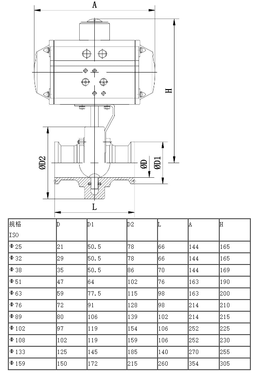 D681F-10P型不銹鋼衛(wèi)生級氣動卡箍式快裝蝶閥尺寸圖