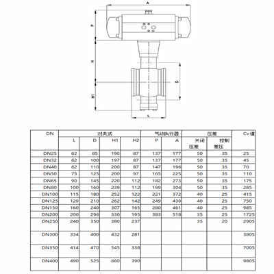 氣動球閥尺寸